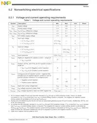 MK20DX256VLQ10R Datasheet Pagina 13