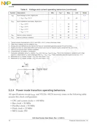 MK20DX256VLQ10R Datasheet Pagina 16