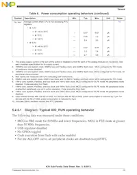 MK20DX256VLQ10R Datasheet Pagina 19