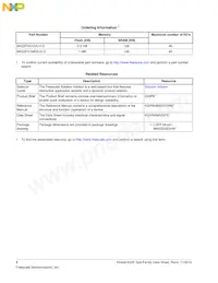 MK22FN1M0VLH12 Datasheet Pagina 2