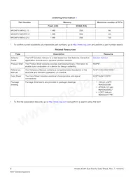 MK24FN1M0CAJ12R Datenblatt Seite 2