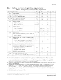 MK24FN1M0CAJ12R Datasheet Pagina 7