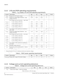 MK24FN1M0CAJ12R數據表 頁面 8