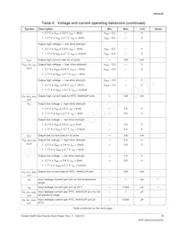 MK24FN1M0CAJ12R Datasheet Pagina 9