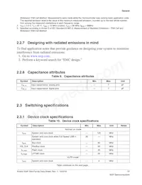 MK24FN1M0CAJ12R Datasheet Pagina 17