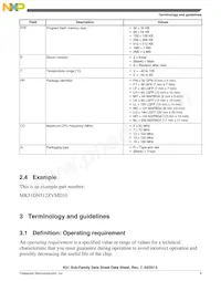 MK51DN512ZCLQ10 Datasheet Pagina 5