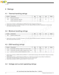 MK51DN512ZCLQ10 Datasheet Pagina 10