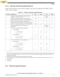 MK51DN512ZCLQ10 Datenblatt Seite 21