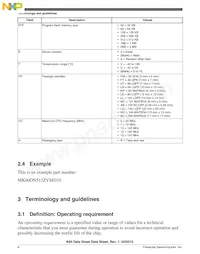 MK60DN512ZAB10R Datasheet Pagina 6