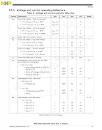 MK60DN512ZAB10R Datasheet Pagina 15