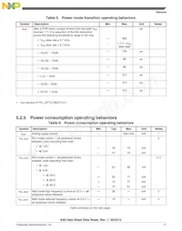 MK60DN512ZAB10R Datasheet Pagina 17