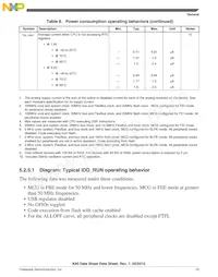 MK60DN512ZAB10R Datasheet Pagina 19