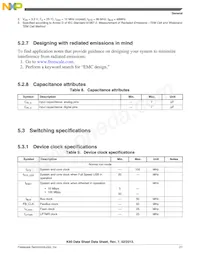 MK60DN512ZAB10R Datasheet Pagina 21