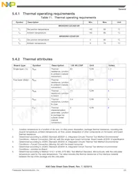 MK60DN512ZAB10R Datasheet Pagina 23