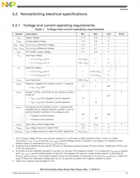 MK60DX256ZVMD10 Datasheet Pagina 13