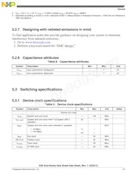 MK60DX256ZVMD10 Datasheet Pagina 21