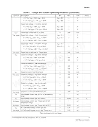 MK63FN1M0VLQ12R Datasheet Pagina 9