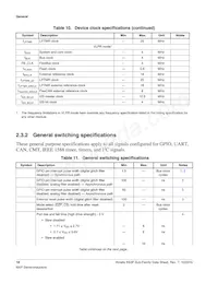 MK63FN1M0VLQ12R Datenblatt Seite 18