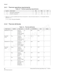 MK63FN1M0VLQ12R Datasheet Pagina 20