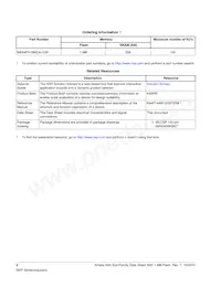 MK64FN1M0CAJ12R Datasheet Pagina 2