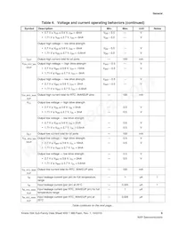 MK64FN1M0CAJ12R Datasheet Pagina 9