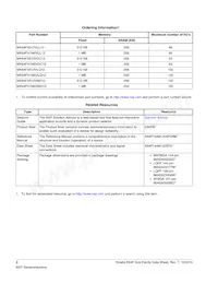 MK64FN1M0VLL12R Datasheet Pagina 2