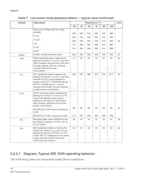 MK64FN1M0VLL12R Datasheet Pagina 14