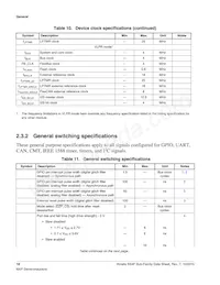 MK64FN1M0VLL12R Datenblatt Seite 18