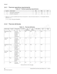 MK64FN1M0VLL12R Datenblatt Seite 20