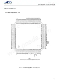 ML610Q409P-NNNTB03A7 Datasheet Pagina 6