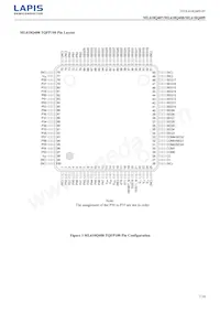 ML610Q409P-NNNTB03A7 Datasheet Pagina 7