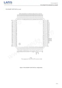 ML610Q409P-NNNTB03A7 Datenblatt Seite 8