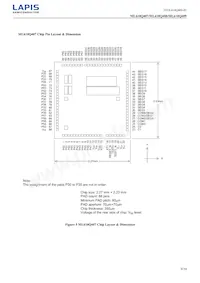 ML610Q409P-NNNTB03A7 Datasheet Pagina 9