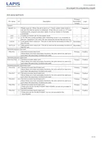 ML610Q409P-NNNTB03A7 Datenblatt Seite 16