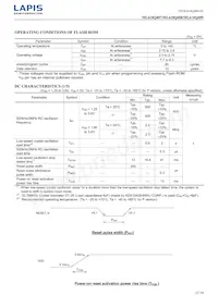 ML610Q409P-NNNTB03A7 Datenblatt Seite 21