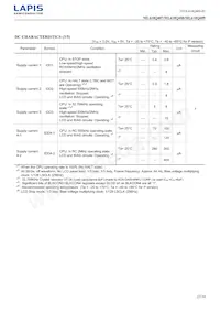 ML610Q409P-NNNTB03A7 Datenblatt Seite 23