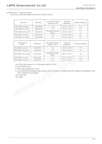 ML610Q412P-NNNTB03A7 Datasheet Pagina 4