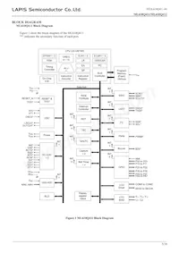 ML610Q412P-NNNTB03A7 Datasheet Pagina 5