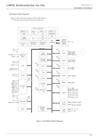 ML610Q412P-NNNTB03A7 Datenblatt Seite 6