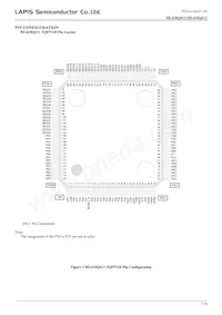 ML610Q412P-NNNTB03A7 Datenblatt Seite 7