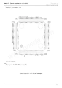 ML610Q412P-NNNTB03A7 Datenblatt Seite 8