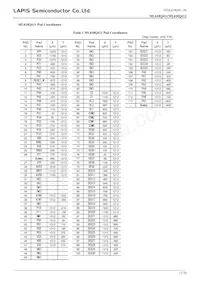 ML610Q412P-NNNTB03A7 Datasheet Page 11