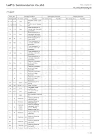 ML610Q429-NNNTBZ03A7 Datasheet Pagina 11