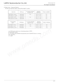 ML610Q432A-NNNTC03A7 Datasheet Pagina 4