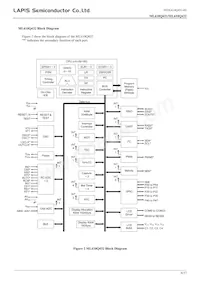 ML610Q432A-NNNTC03A7 Datasheet Page 6