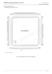 ML610Q432A-NNNTC03A7 Datenblatt Seite 7