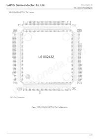 ML610Q432A-NNNTC03A7 Datasheet Pagina 8