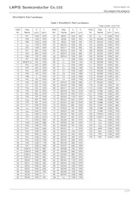 ML610Q432A-NNNTC03A7 Datasheet Pagina 11