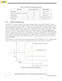 MPC8313ZQAFFB Datasheet Page 10
