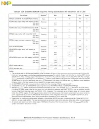 MPC8313ZQAFFB Datasheet Page 19
